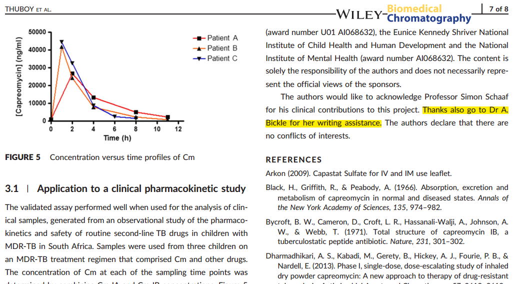 Technical Writing Example of Academic Editing