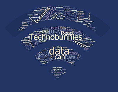 word Cloud of technobunnies articles
